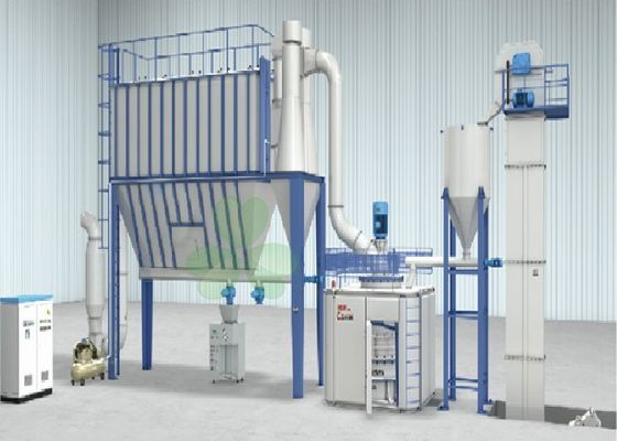China Ultrafine Calcium Carbonate Grinding Mill Machine 3 Elevator SCM800 supplier